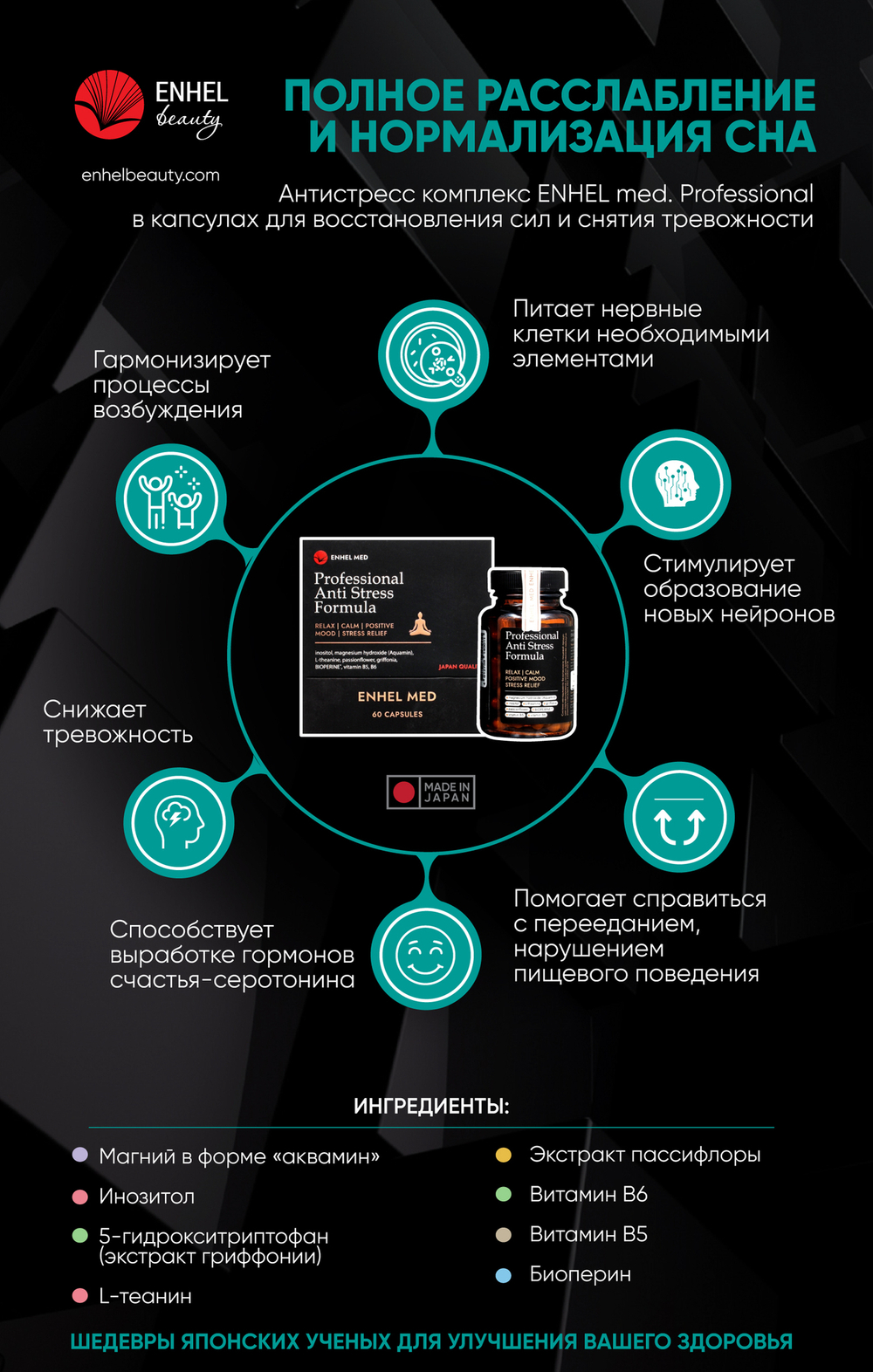Антистресс комплекс ENHEL med. Professional в капсулах для восстановления сил и энергии