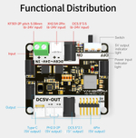Raspberry Pi 5 Плата расширения блока питания