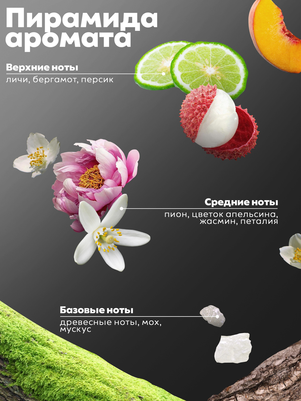 Гель для душа парфюмированный "FLEUR NARCOTIQUE" 460 мл. MANITA PROFESSIONAL