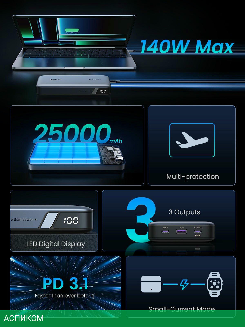 Портативное зарядное устройство Ugreen PB205 Abyss Blue (90597A)