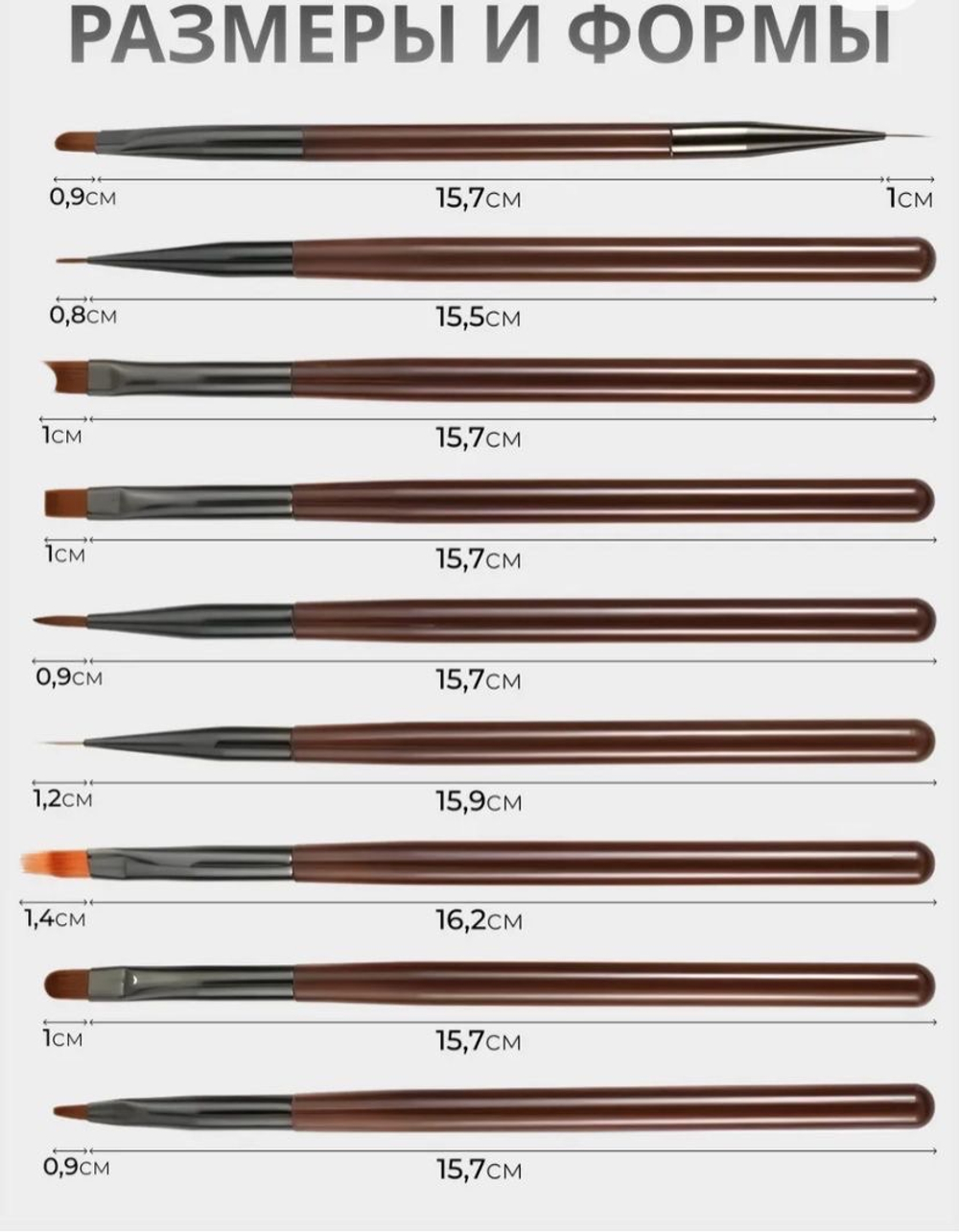 Кисть набор