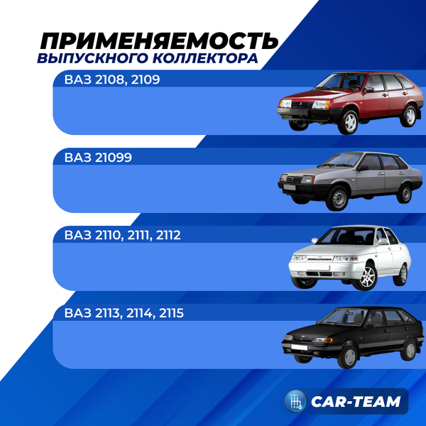 Вставка "Stinger" 4-2-1 вместо штатного катализатора 8кл под 2 д.к. на ВАЗ 2108, 2109, 21099, 2110, 2111, 2112, 2113, 2114, 2115, Лада Приора, Калина, Гранта, Гранта FL, Калина 2