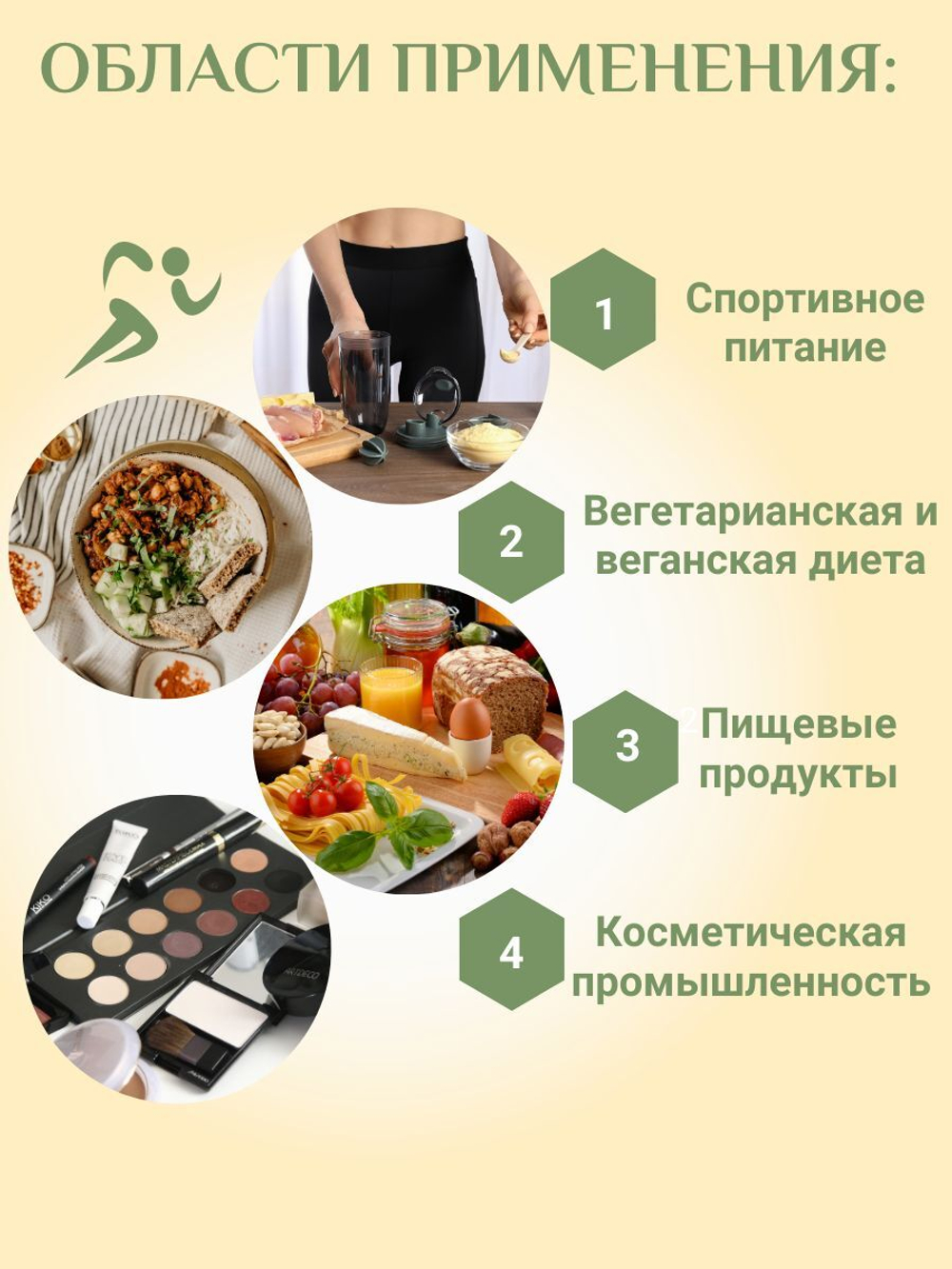 Изолят соевого белка, протеин для белковых коктейлей и использование в кулинарии, МилоБио