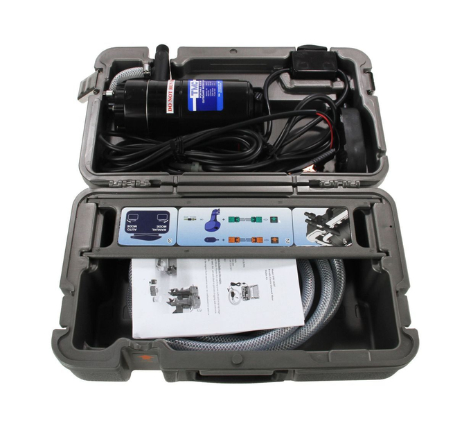 Комплект для промывки мотора