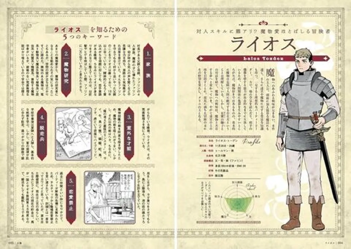 Delicious in Dungeon World Guide: The Adventurer's Bible Complete