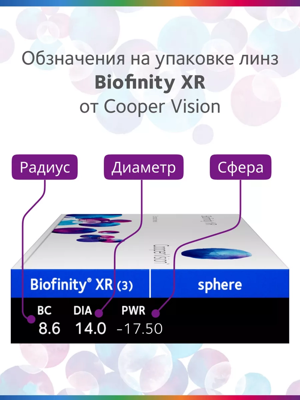 Ежемесячные контактные линзы Biofinity XR (уп. 3 линзы)