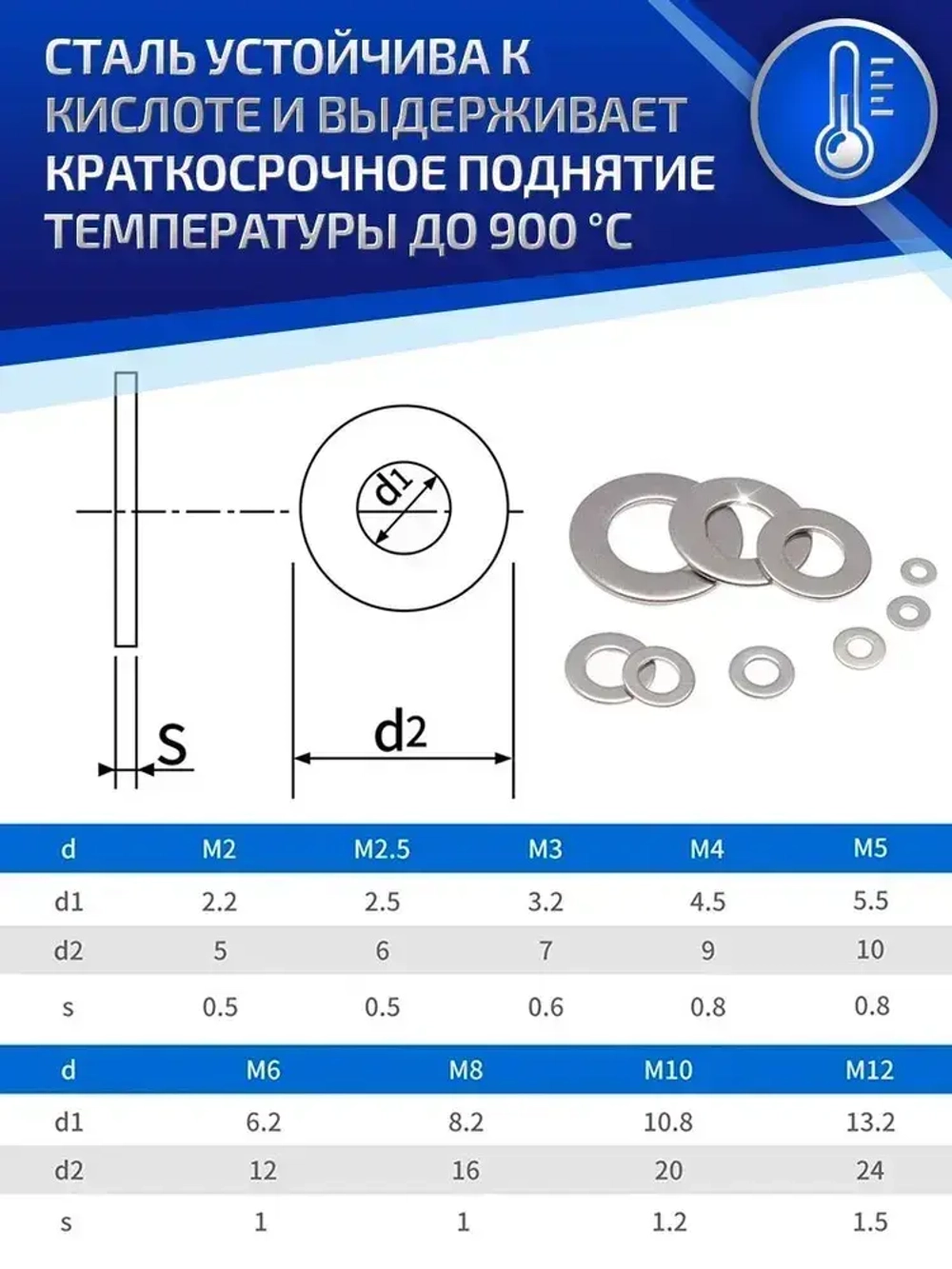 Шайба плоская нержавеющая М2- М12, 684 штуки нержавейка сталь A2 (AISI 304)