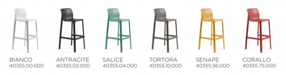 Net Stool
