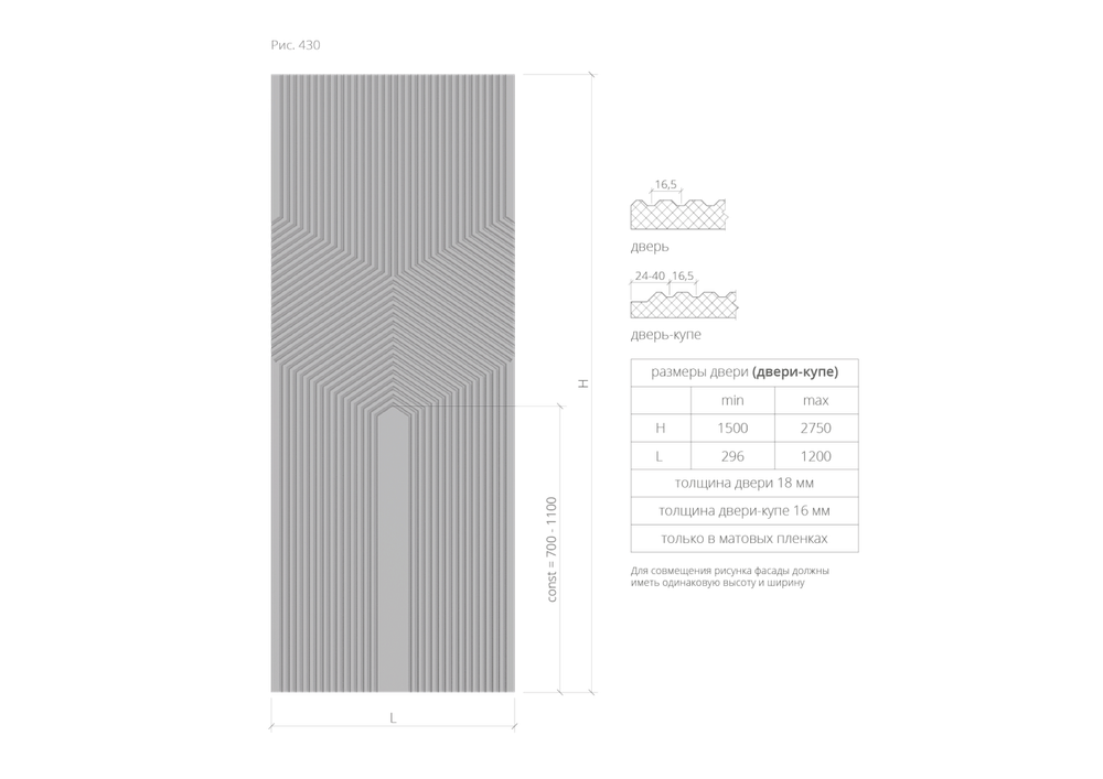 Рис. 430
