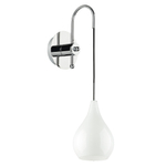 Настенный светильник Lightstar Pentola 803530