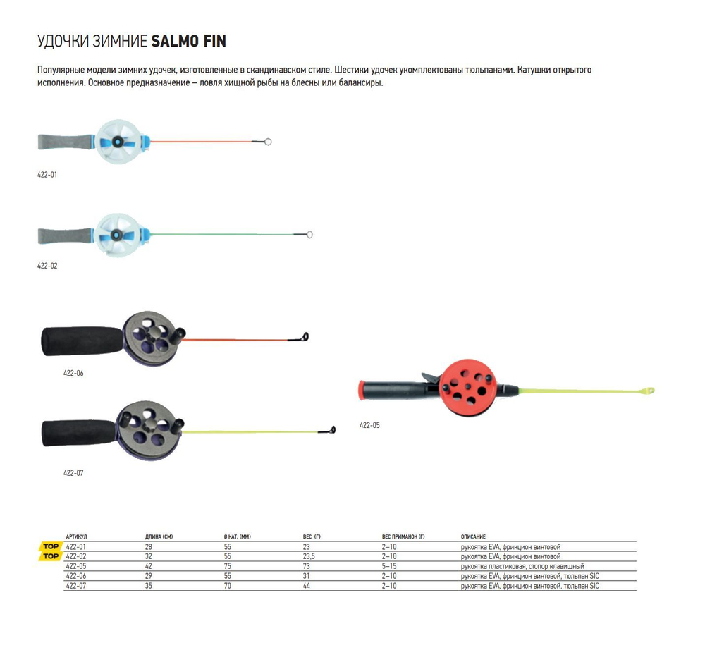 Зимняя удочка Salmo Fin, рабочая длина 28см, вес 23гр, рукоятка EVA