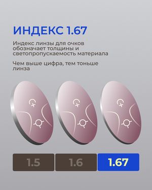 Прогрессивная фотохромная линза Zeiss RX Light 2 3D DV Plus Platinum UV 1.67 Burgundy