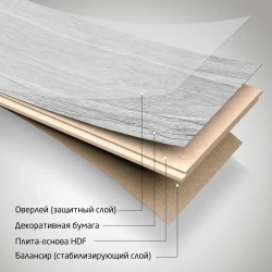 Ламинат ABERHOF Tornado 2081 Дуб Дориан Грей 8мм 33кл New Lock Clic it! (1,9948)