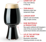 Набор из 4-х бокалов для пива Beer Classics Tasting Kit Spiegelau