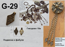 Подвеска. Гнёздово 9-10 в.