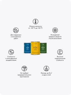 Грунт-эмаль 3 в 1, краска по металлу, по ржавчине, быстросохнущая, матовое покрытие, 0,8 кг, черная