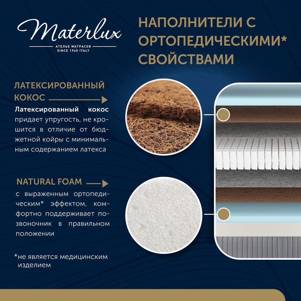 Матрас ELASTICITA ULTRACOMFORT 180x200