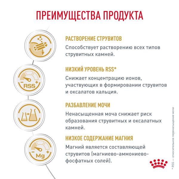 Сухой корм Royal Canin Urinary S/O для взрослых собак при мочекаменной болезни