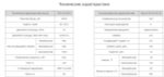 Насос НПл 45-45/16
