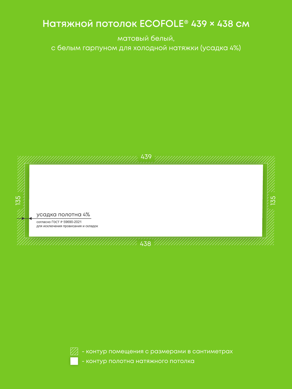 Натяжные потолки 5.9 м2, 3.2 м2