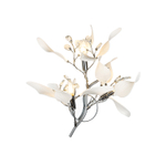 Настенный светильник Modelux ML.6808.450P CR