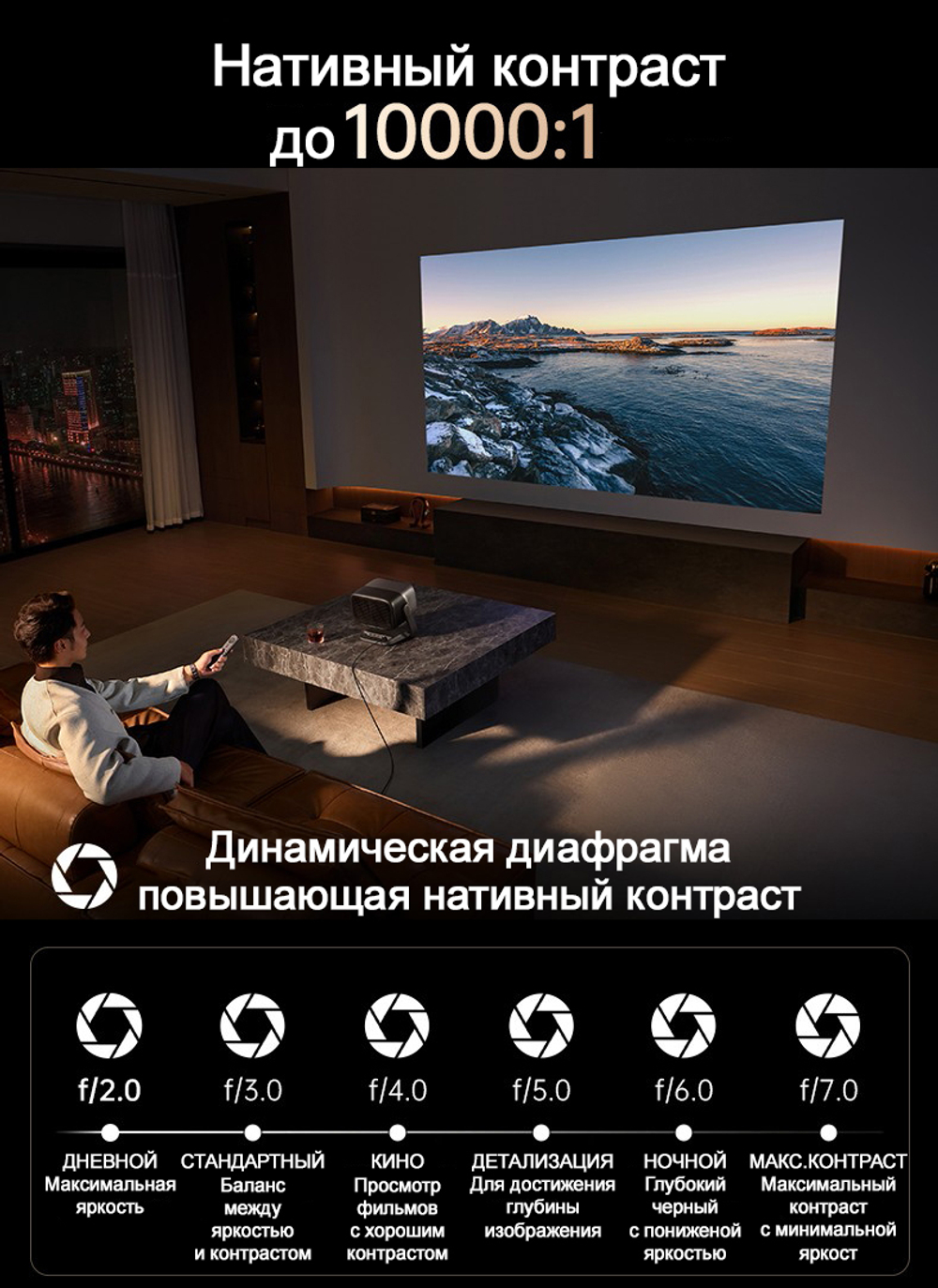 Проектор JMGO N5S Ultra Max