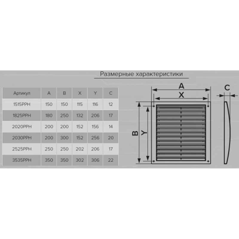 Вентиляционные решетки пластиковые накладные серии 1515РРН наружная