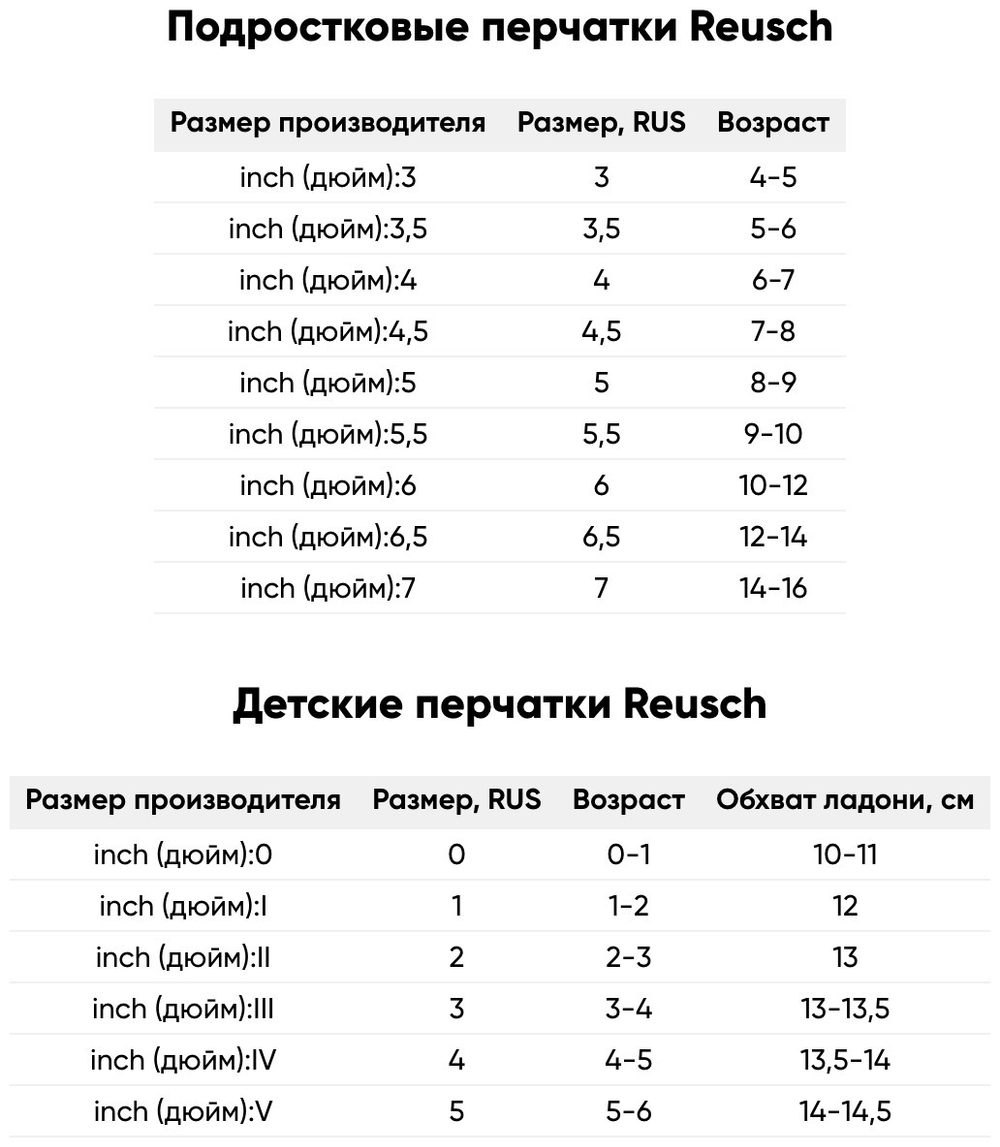 Варежки горнолыжные REUSCH Alice R-Tex Xt Junior Mitten Black (inch (дюйм):6)