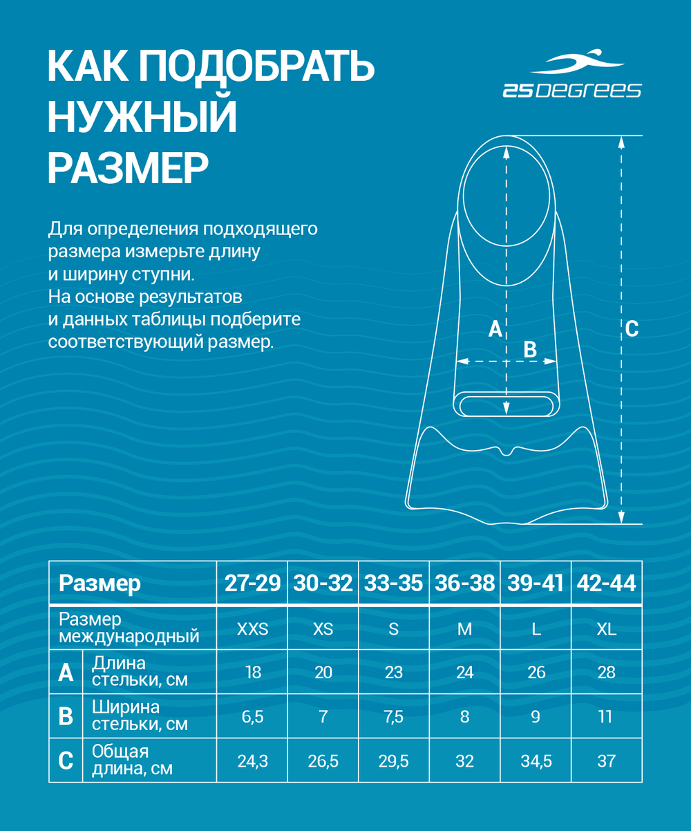 Ласты тренировочные Pooljet Navy/Blue, XL