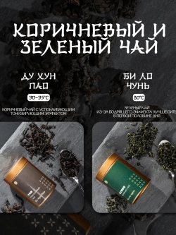 Чай подарочный набор листовой ассорти