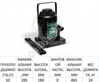 Домкрат гидравлический 50,0т h=285-465мм АТ43056