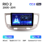 Teyes CC2 Plus 9" для KIA Rio 2 2005-2011