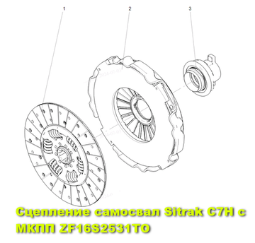 Сцепление самосвал Sitrak C7H