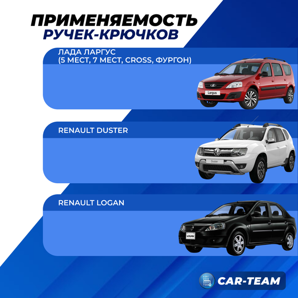 Внутренние ручки (крючки) открывания дверей Лада Ларгус, Renault Logan, Duster, черный лак (2шт)