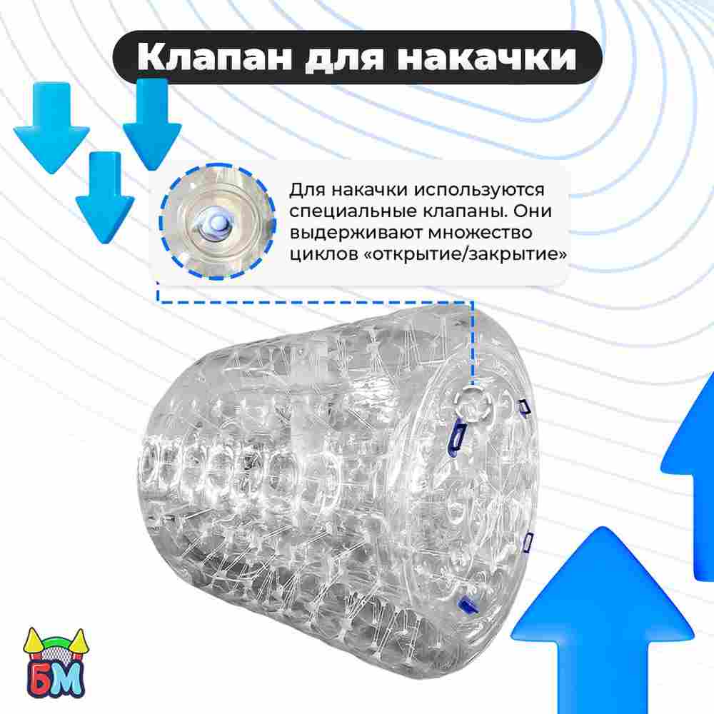 Водный роллер «Прозрачный», ТПУ, трёхместный, 2,4×2,2×2,2 м