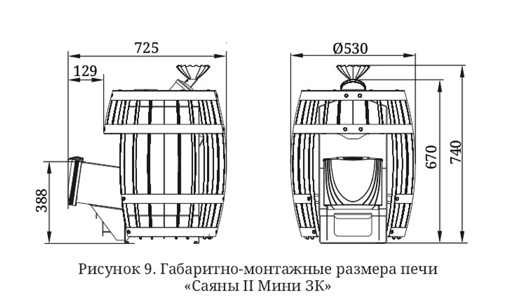 Банная печь TMF Саяны 2 Мини Carbon ДА ЗК размеры