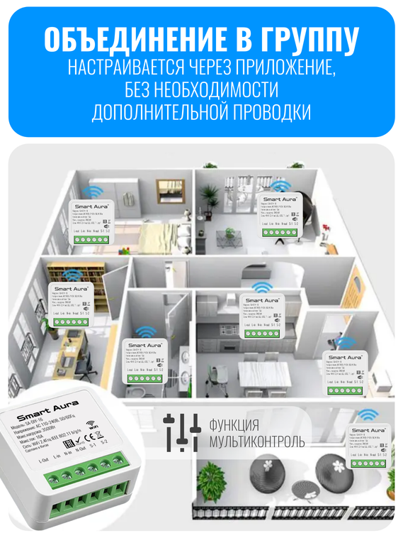 Умное Wi-Fi реле Smart Aura