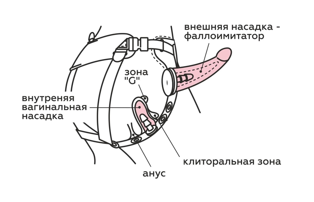 Кожаный пояс харнесс премиум класса WOMAN LONG(S) с 3 насадками (Цвет: телесный с черным)