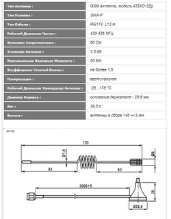 Антенна GSM/GKT 433-3B3/RG 174/SMA-P/3м