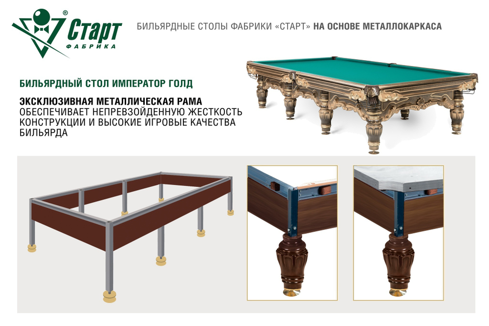 Бильярдный стол Император Голд