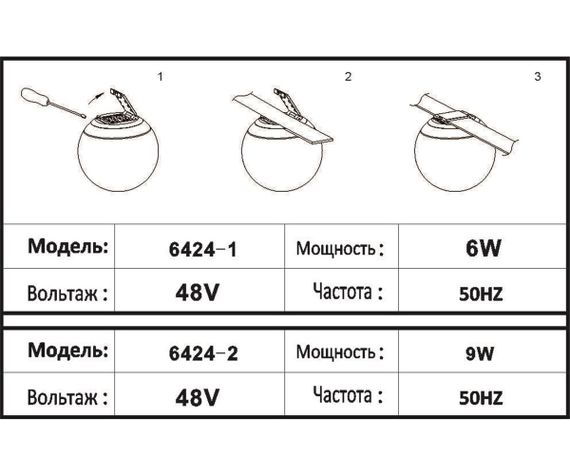 Трековый светодиодный светильник Kink Light Сатори 6424-1,06