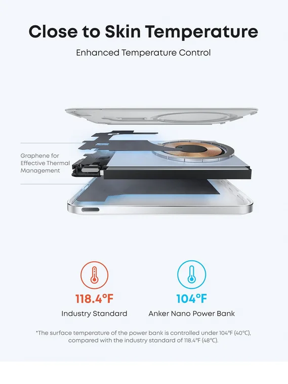 Ультратонкий внешний аккумулятор Anker Nano MagGo (A1665) 5000 мАч, 20W, MagSafe, Qi2, белый