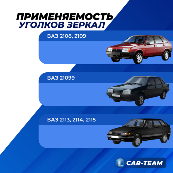 Уголки зеркал внутренние глухие на ВАЗ 2108-09, 2113-14-15
