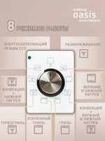 Духовой шкаф электрический OASIS D-MSW (A)