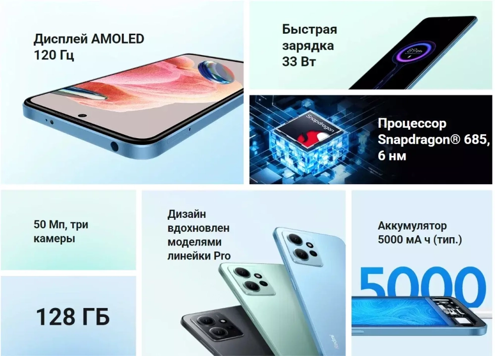 Смартфон Xiaomi Redmi Note 12 8/256GB Onyx Gray