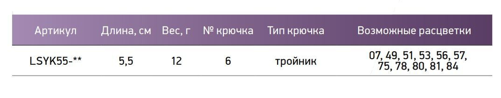 Блесна для рыбалки LureMax Yukon