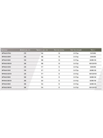 Фидерное удилище для рыбалки Maximus AGENT-X