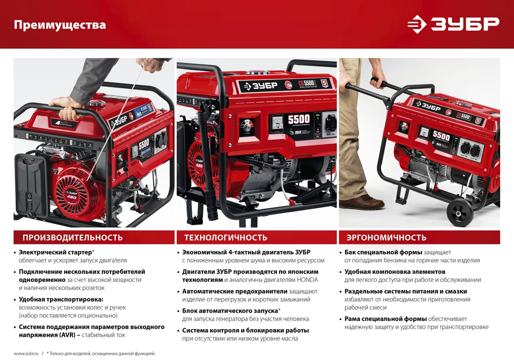 ЗУБР 7000 Вт, бензиновый генератор (СБ-7000)