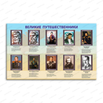 Стенд Великие путешественники 1302