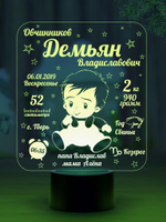 Ночник - Метрика для малыша (Ваш текст)